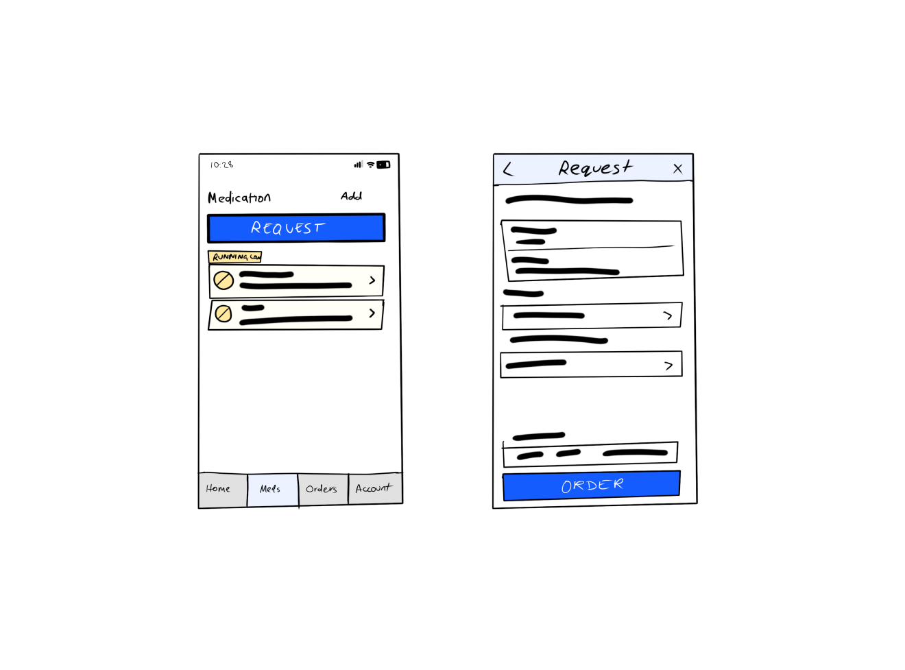Layout wireframes