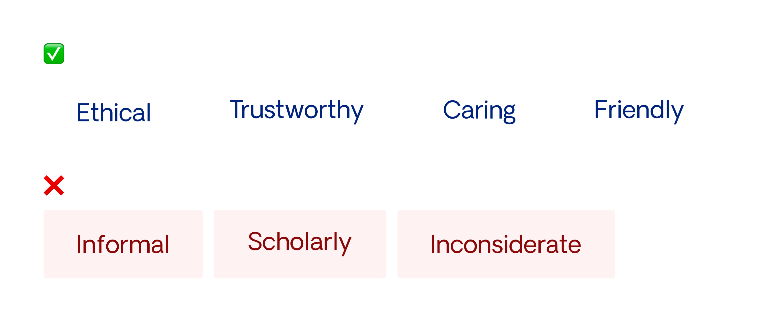 Final adjectives picked by founders