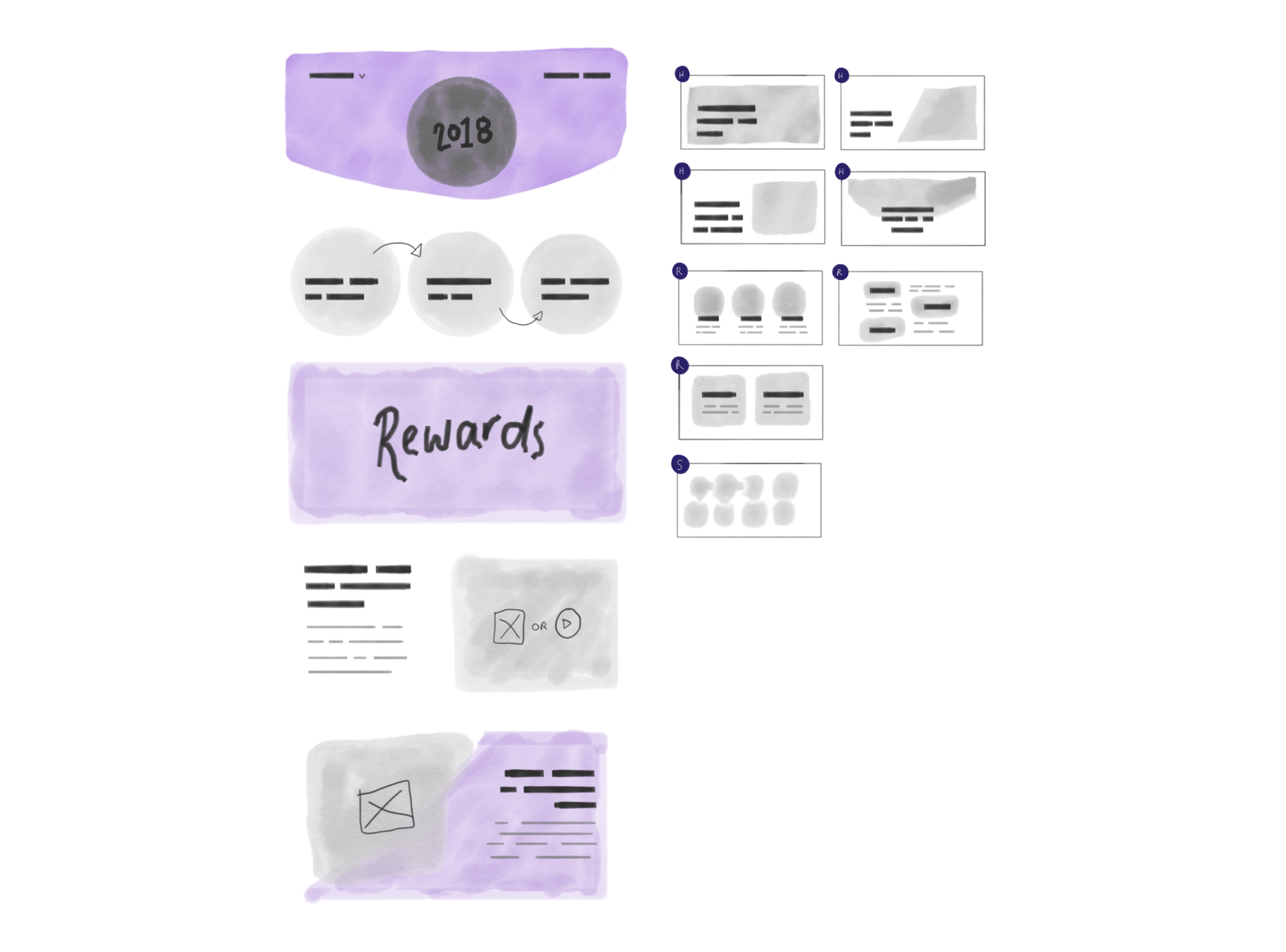 Rough wireframe sketch of a recruit page