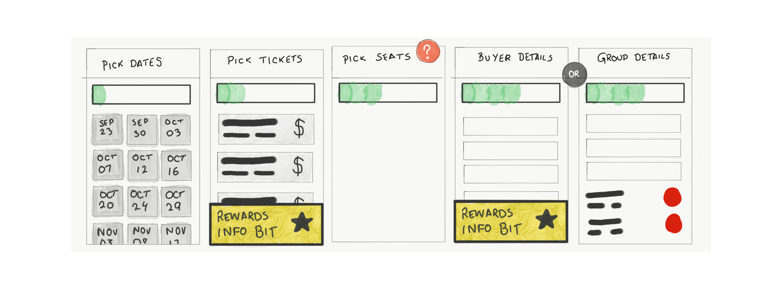 Crude draft mockups of key flow