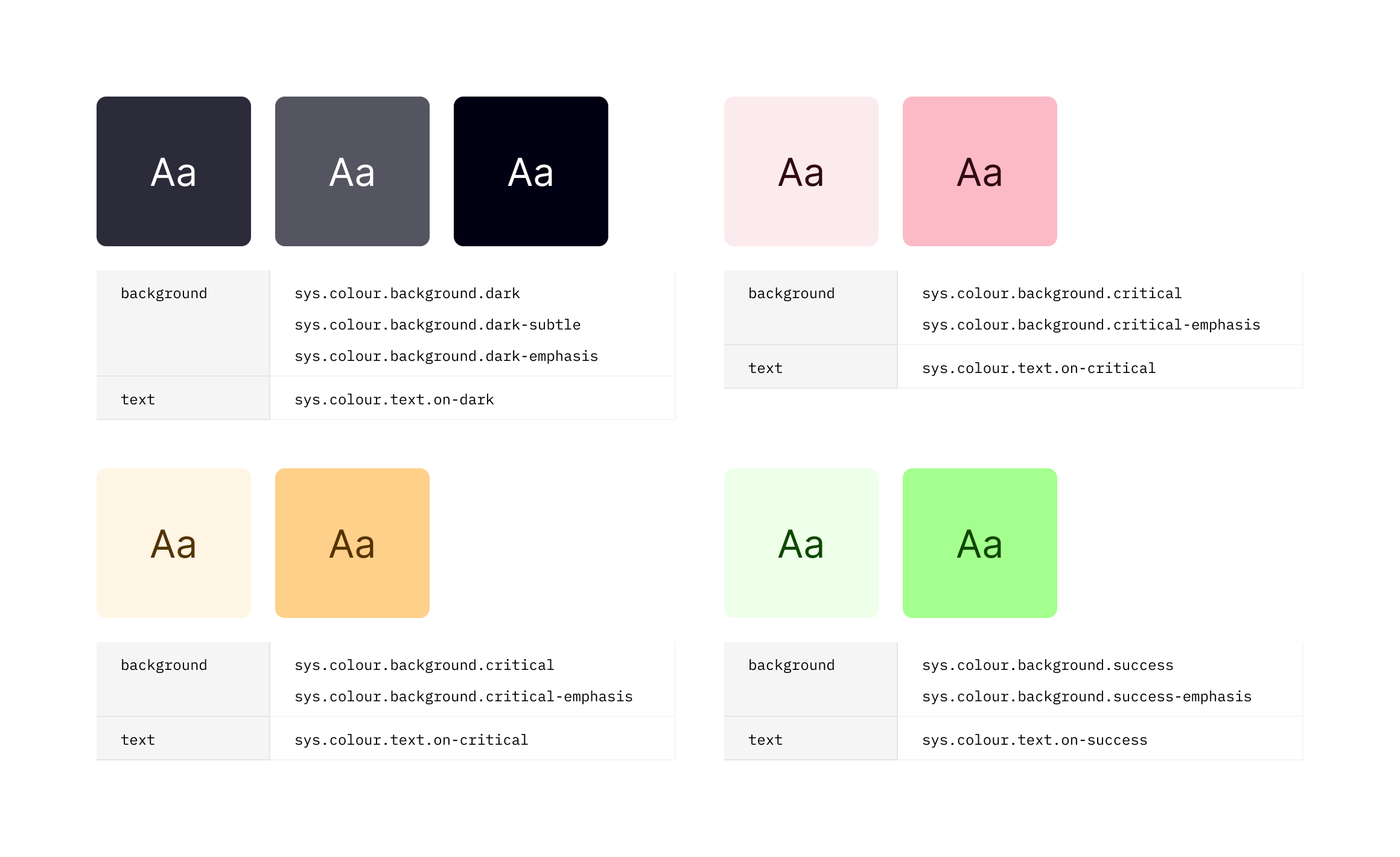 A small selection of the contrast tokens used in the design system.