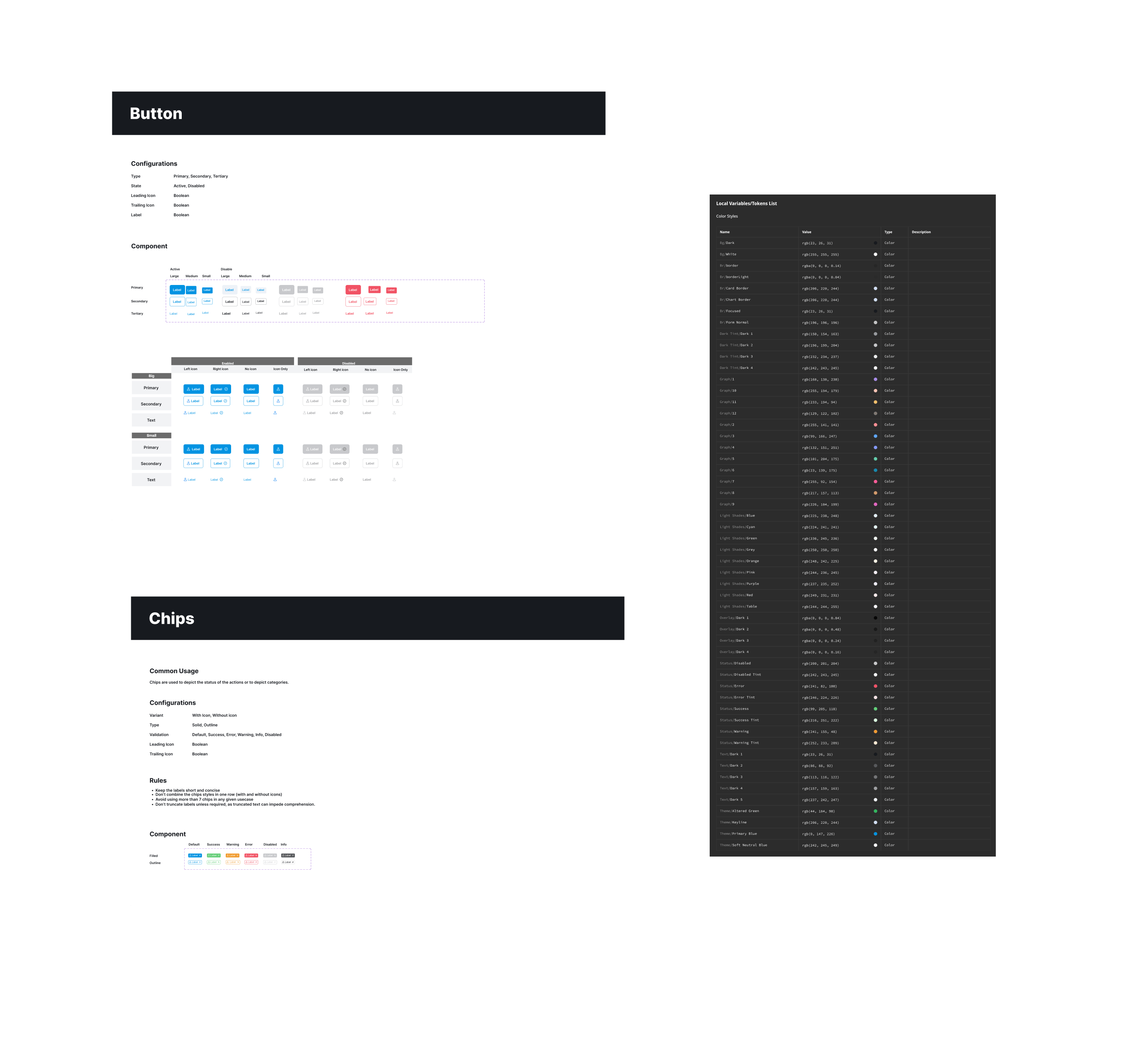 A screenshot of Figma showing basic styles and components.